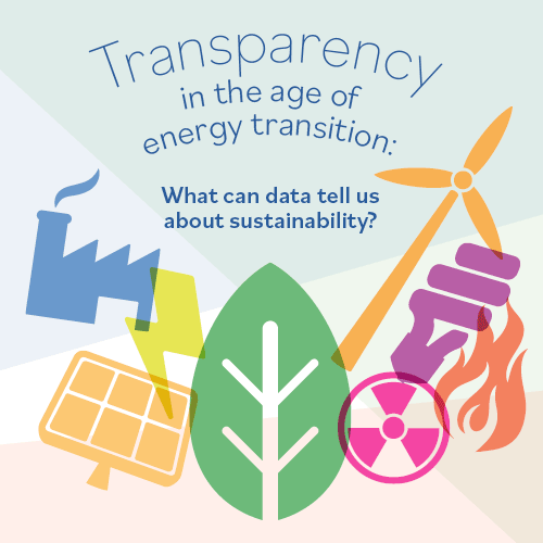 Transparency in the age of energy transition – What can data tell us about sustainability?