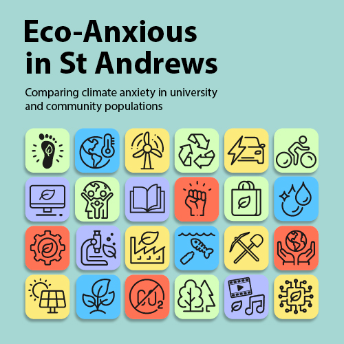 Eco-Anxious in St Andrews: Comparing climate anxiety in university and community populations